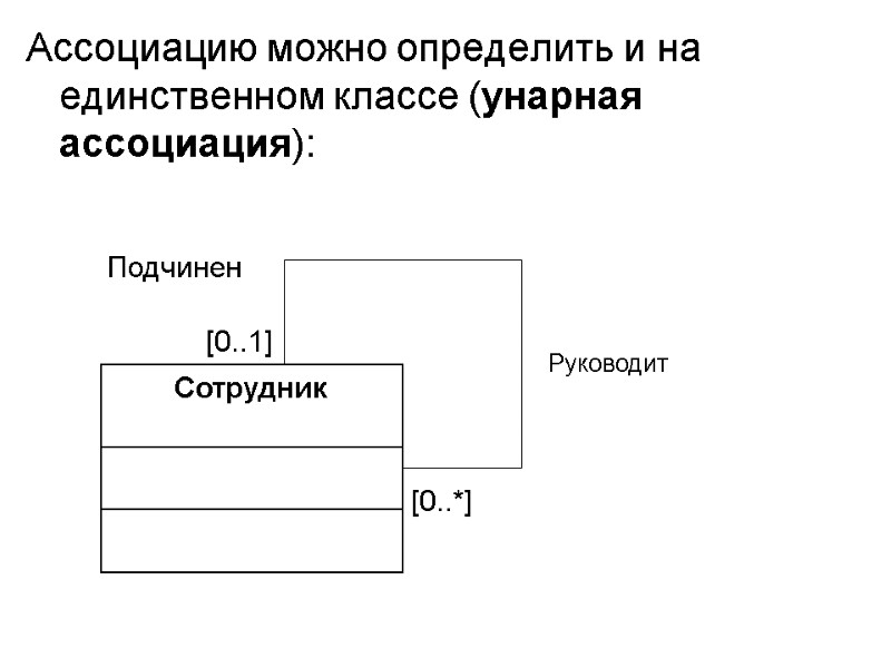 Ассоциацию можно определить и на единственном классе (унарная ассоциация):